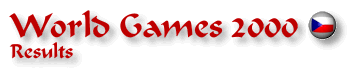 World Games 2000 - Results